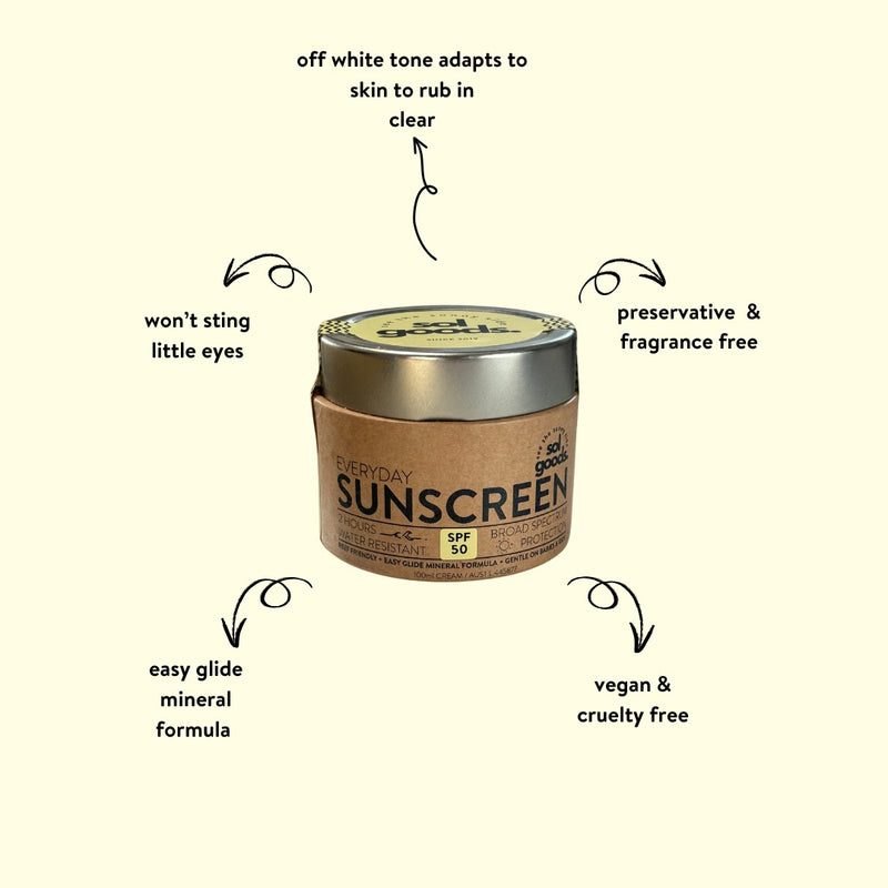 Load image into Gallery viewer, Sol Goods SPF50 Everyday Sunscreen - 100ml