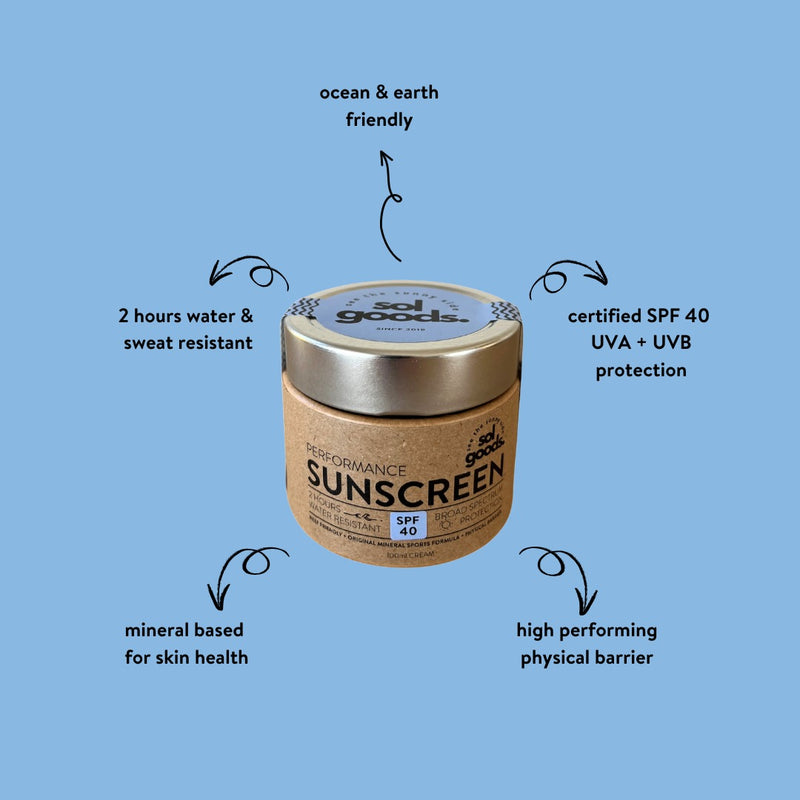 Load image into Gallery viewer, Sol Goods SPF40 Sports Performance Sunscreen - 100ml