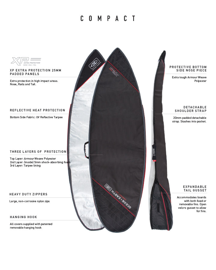 Load image into Gallery viewer, O&E Compact Day 11ft Longboard Cover