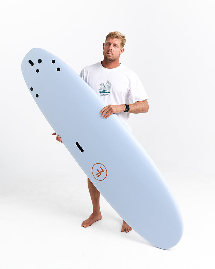 Load image into Gallery viewer, Mick Fanning Beastie Supersoft - Sky