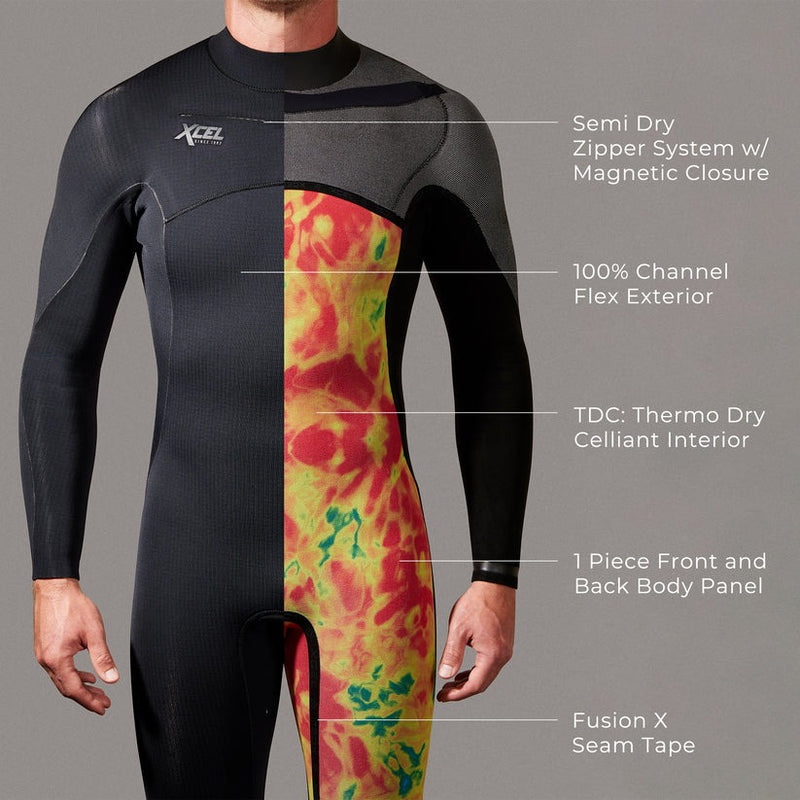 Load image into Gallery viewer, Xcel Comp-X 3/2mm Full Wetsuit