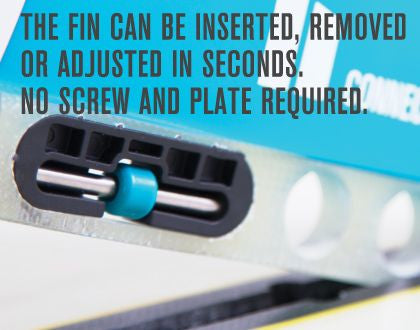 FCSII Flow PG Longboard Fin