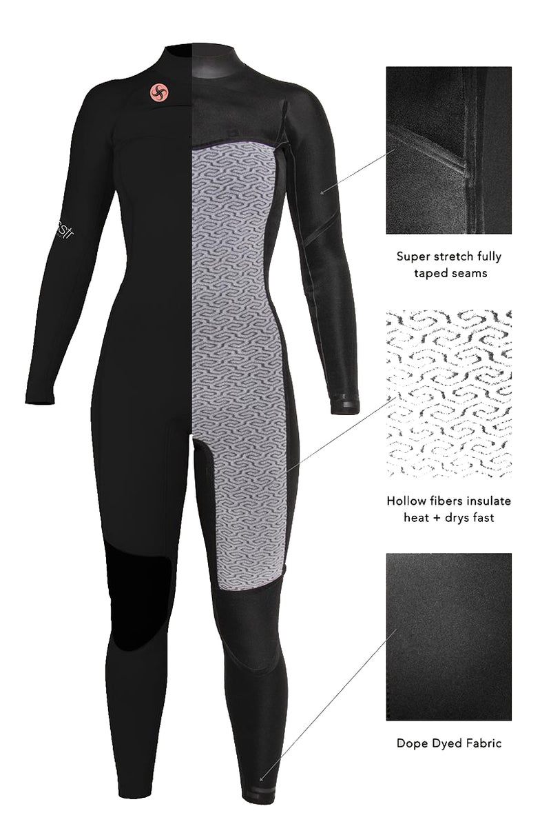 Load image into Gallery viewer, Sisstrevolution Ladies 3/2mm 7 Seas Steamer - GUAVA