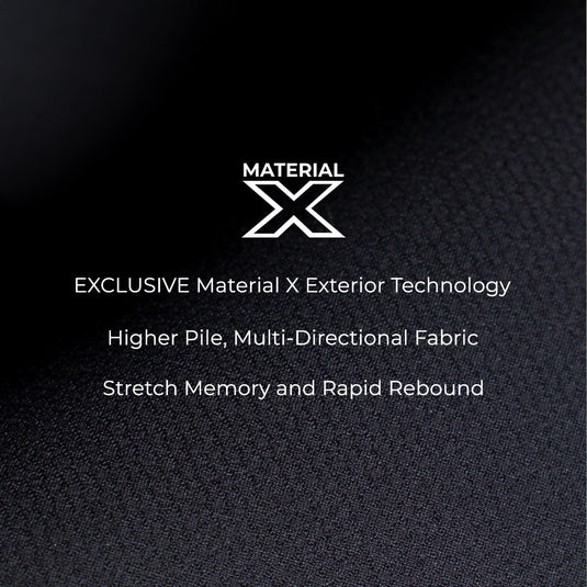 Xcel Men's Infiniti 3/2mm Fullsuit - Black