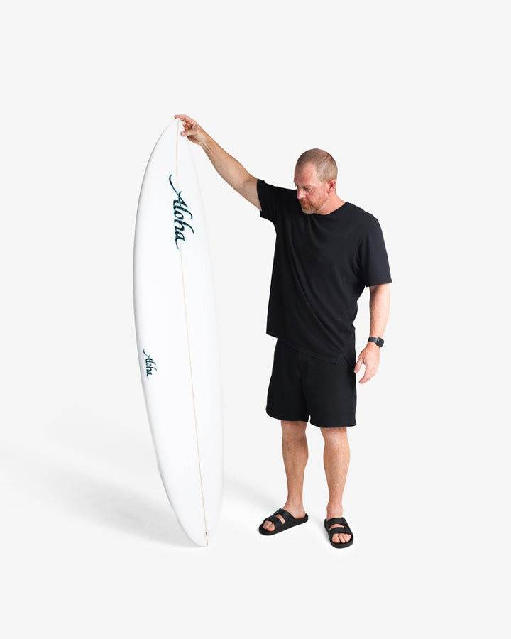 Load image into Gallery viewer, Aloha Traveller PU/Futures
