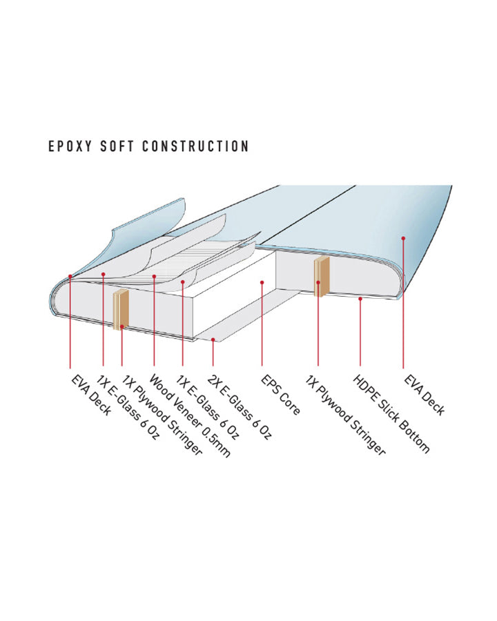 Load image into Gallery viewer, O&amp;E Creative Army The General Epoxy-Soft - Multi
