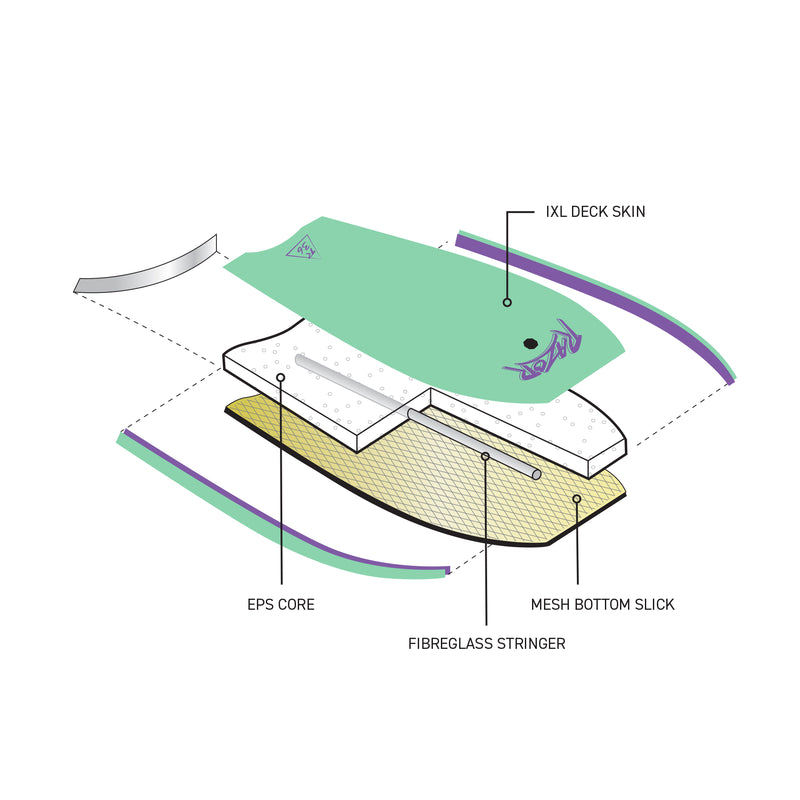 Load image into Gallery viewer, O&amp;E Razor 2.0 Bodyboard
