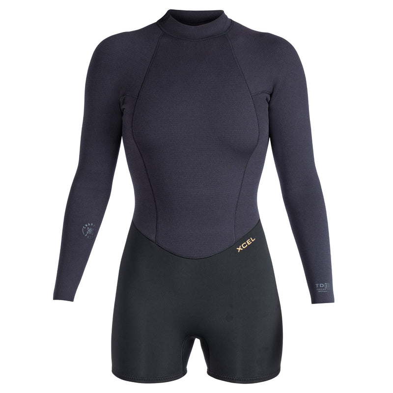 Load image into Gallery viewer, Xcel Ladies Comp + 2/1.5mm L/S Backzip Springsuit - BLK

