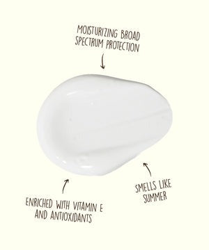 Load image into Gallery viewer, Sun Bum XL SPF 50 Sunscreen Lotion 473ml
