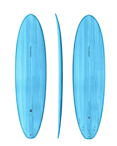 Aloha Twin Pin PU-PVCP Blue/FUTURES