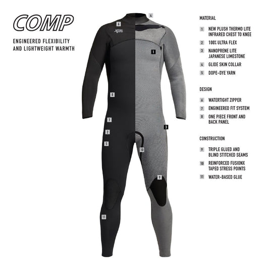 Xcel Comp 2mm Fullsuit - Black