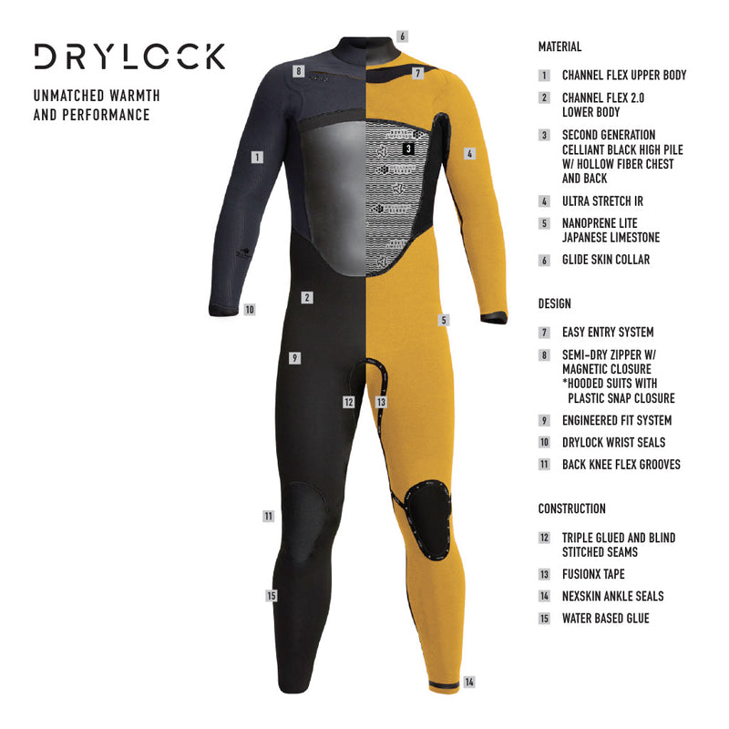 Load image into Gallery viewer, Xcel Drylock 4/3 Celliant Black Fullsuit
