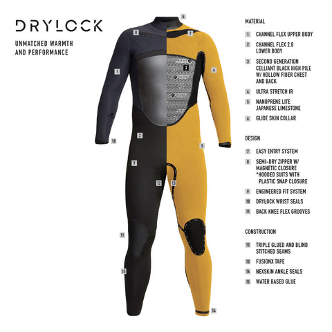 Xcel Drylock 4/3 Celliant Black Fullsuit