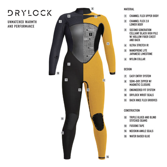 Xcel Ladies Drylock 4/3mm Fullsuit